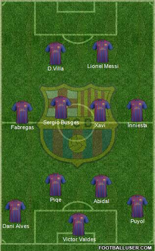 F.C. Barcelona B Formation 2011