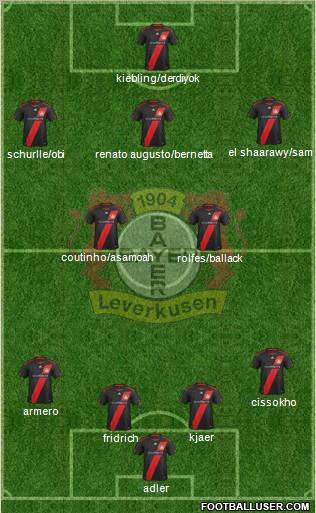 Bayer 04 Leverkusen Formation 2011