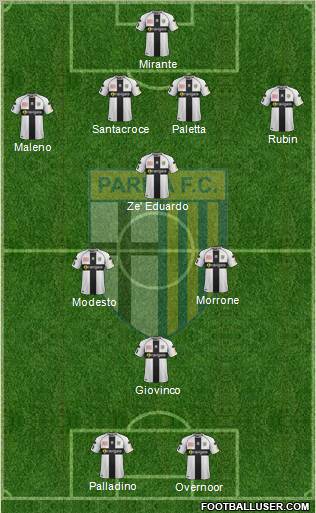 Parma Formation 2011