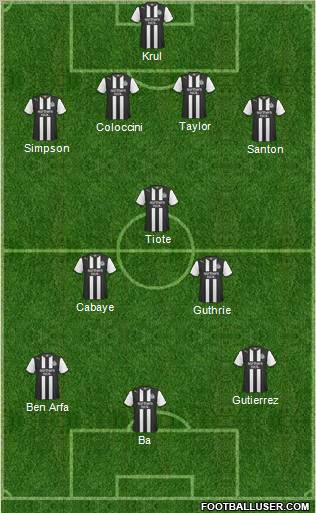 Newcastle United Formation 2011