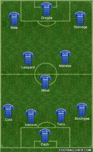 Chelsea Formation 2011