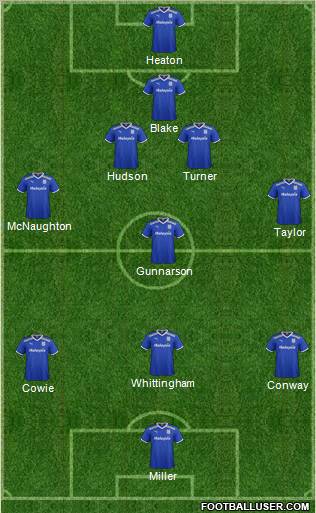 Cardiff City Formation 2011