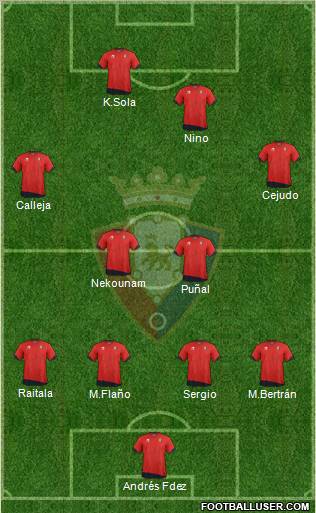 C. At. Osasuna Formation 2011