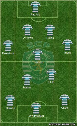 Sporting Clube de Portugal - SAD Formation 2011