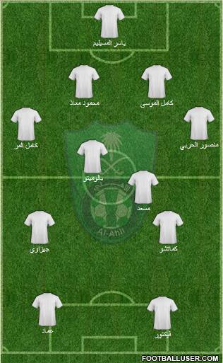 Al-Ahli (KSA) Formation 2011