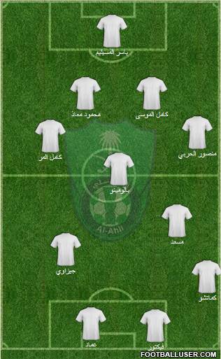 Al-Ahli (KSA) Formation 2011