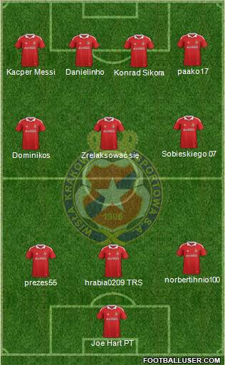 Wisla Krakow Formation 2011