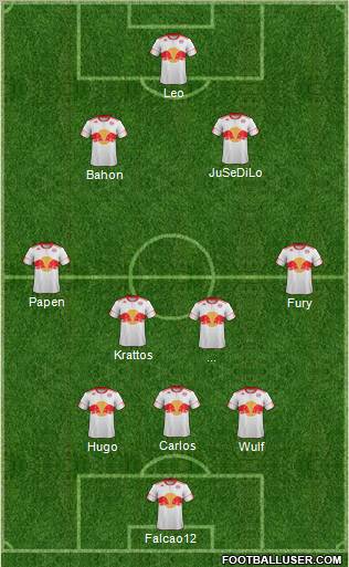 New York Red Bulls Formation 2011