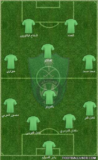 Al-Ahli (KSA) Formation 2011