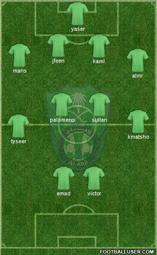 Al-Ahli (KSA) Formation 2011