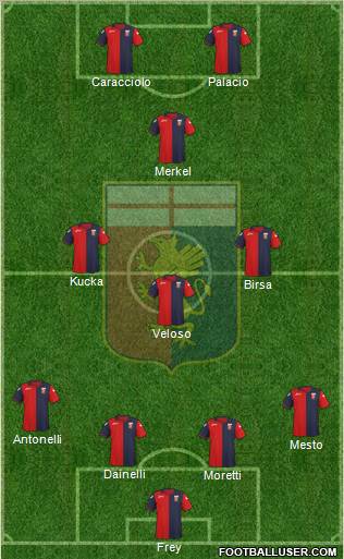 Genoa Formation 2011