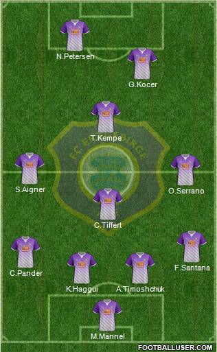 FC Erzgebirge Aue Formation 2011