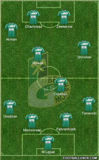 GKS Belchatow Formation 2011