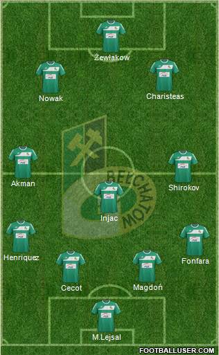 GKS Belchatow Formation 2011