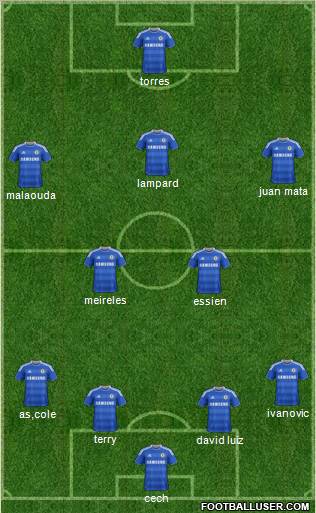 Chelsea Formation 2011