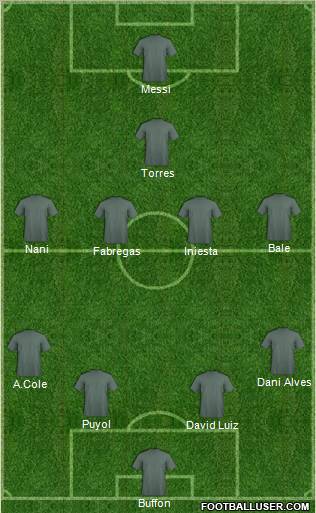 Pro Evolution Soccer Team Formation 2011