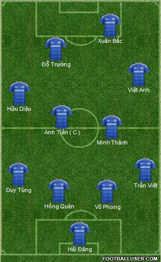 Chelsea Formation 2011