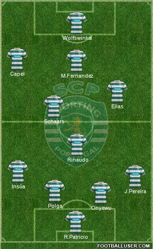 Sporting Clube de Portugal - SAD Formation 2011