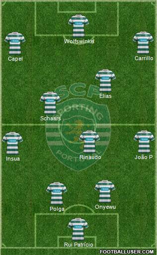 Sporting Clube de Portugal - SAD Formation 2011