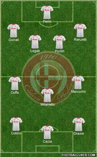 Padova Formation 2011