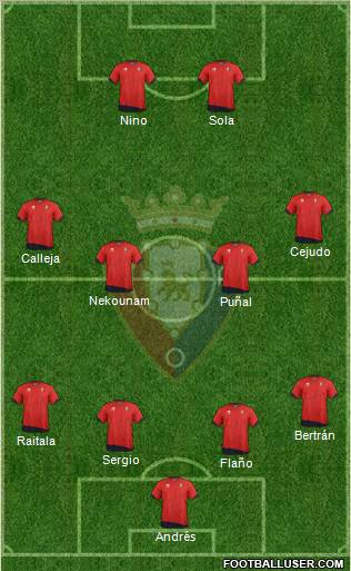 C. At. Osasuna Formation 2011