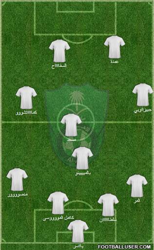 Al-Ahli (KSA) Formation 2011