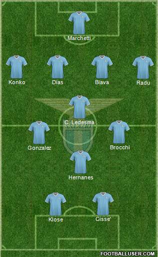 S.S. Lazio Formation 2011