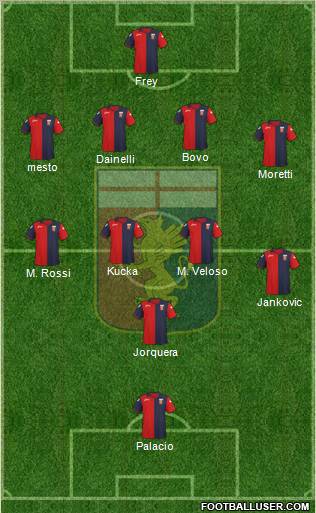 Genoa Formation 2011