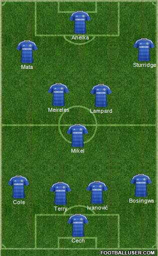 Chelsea Formation 2011