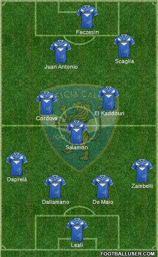 Brescia Formation 2011