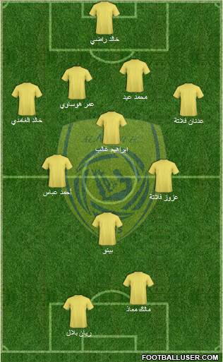 Al-Nassr (KSA) Formation 2011