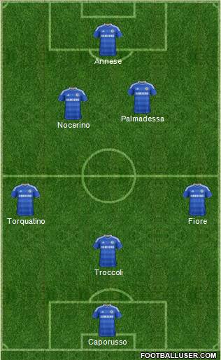 Chelsea Formation 2011