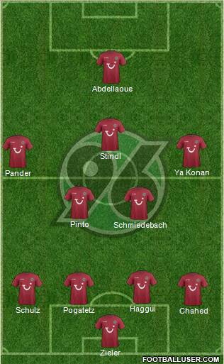 Hannover 96 Formation 2011