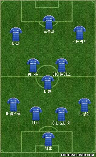 Chelsea Formation 2011