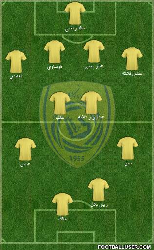 Al-Nassr (KSA) Formation 2011