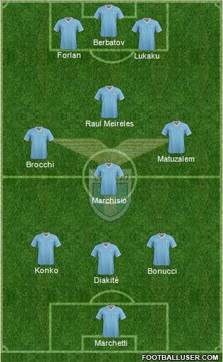 S.S. Lazio Formation 2011