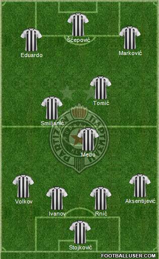 FK Partizan Beograd Formation 2011