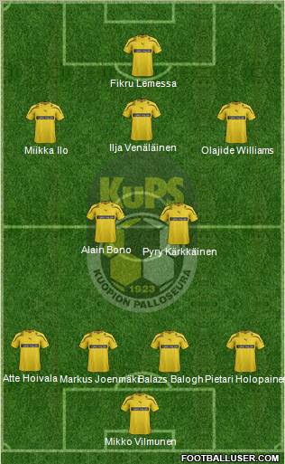 Kuopion Palloseura Formation 2011