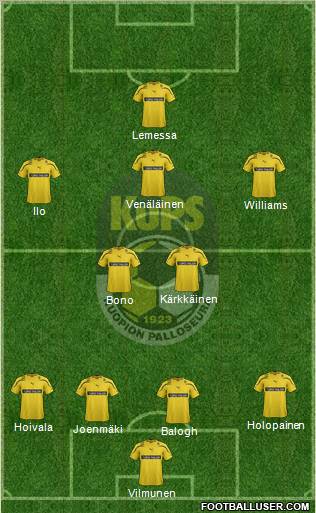 Kuopion Palloseura Formation 2011