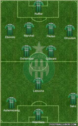 A.S. Saint-Etienne Formation 2011