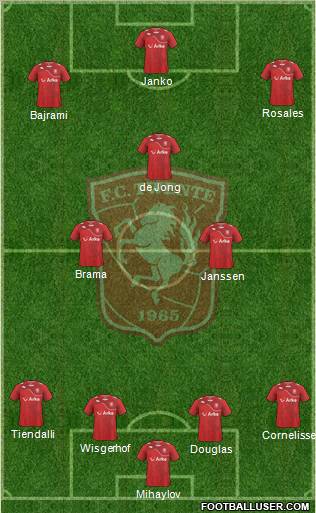 FC Twente Formation 2011