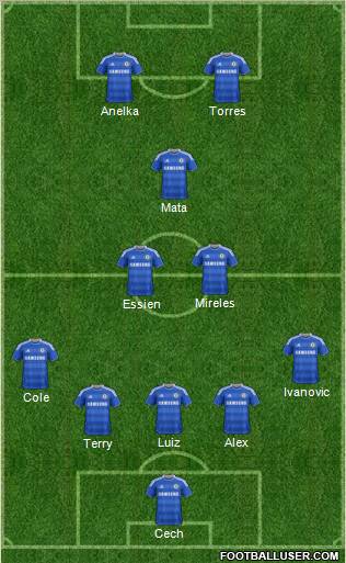 Chelsea Formation 2011