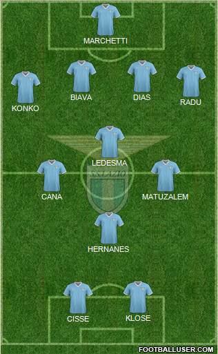 S.S. Lazio Formation 2011