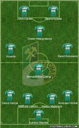 GKS Belchatow Formation 2011