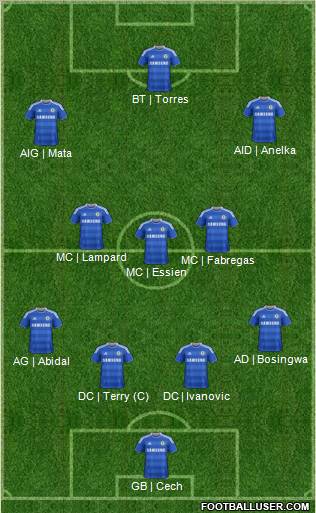 Chelsea Formation 2011