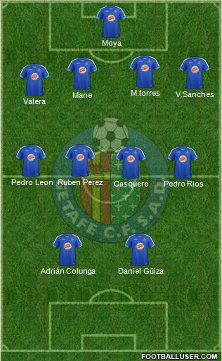 Getafe C.F., S.A.D. Formation 2011