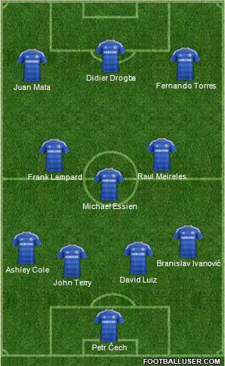 Chelsea Formation 2011