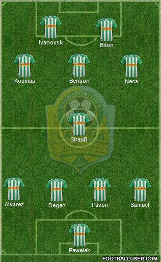 Lechia Gdansk Formation 2011