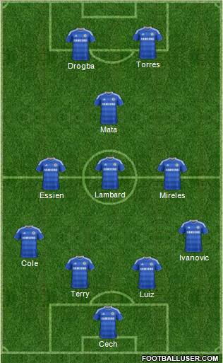 Chelsea Formation 2011