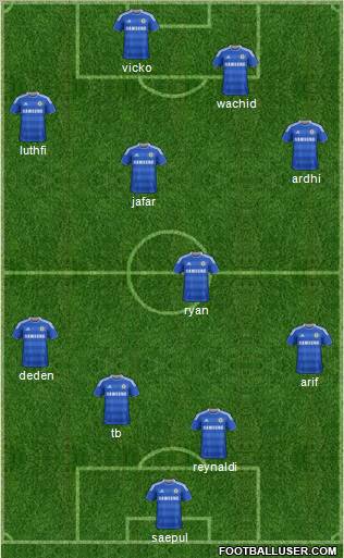 Chelsea Formation 2011